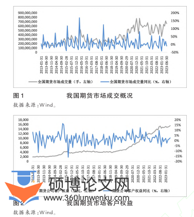 职称论文参考