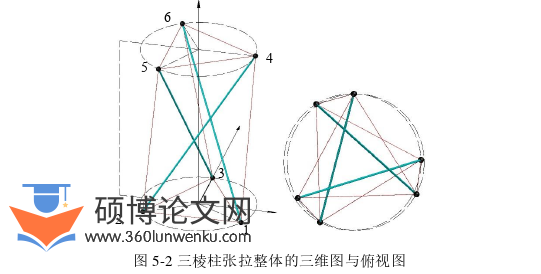 土木工程论文参考