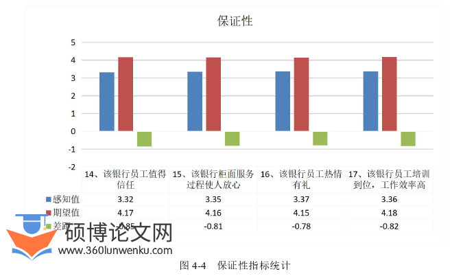 管理论文参考