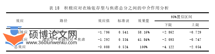 体育论文参考
