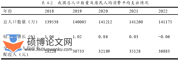 工商管理论文参考