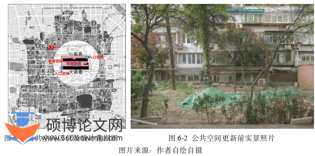 博士论文参考