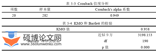 旅游管理论文参考