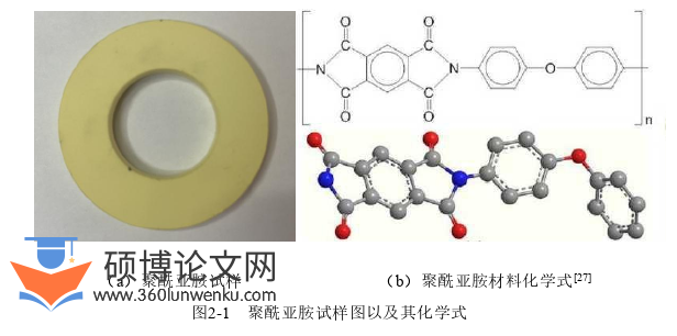 工程硕士论文怎么写