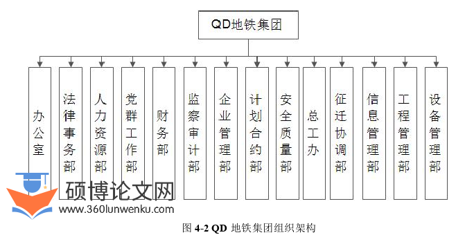 MBA论文怎么写