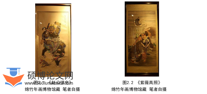 艺术论文怎么写