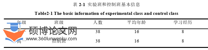 教学论文怎么写