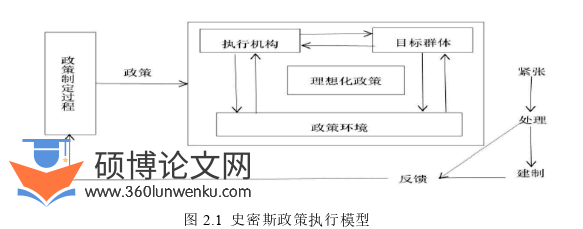 教育论文怎么写