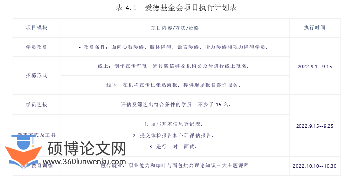 社会学论文参考