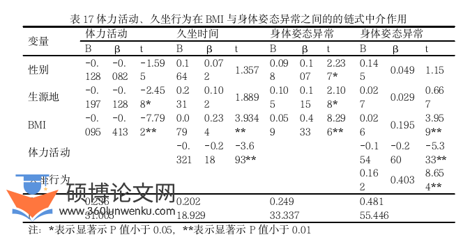 体育论文参考