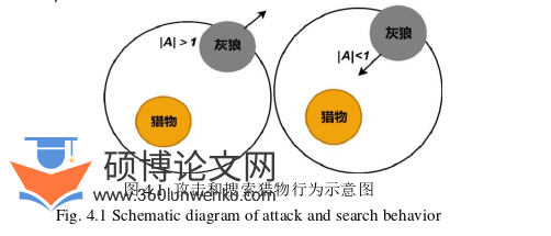 工程硕士论文参考