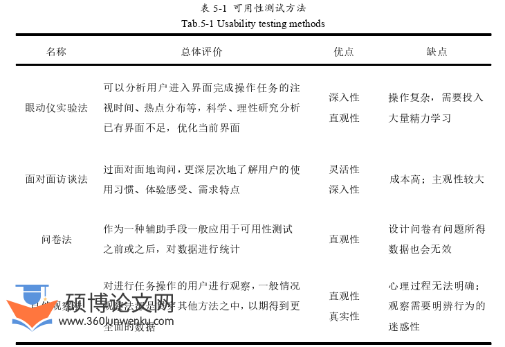 机械论文参考