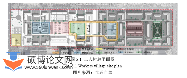 建筑学论文参考