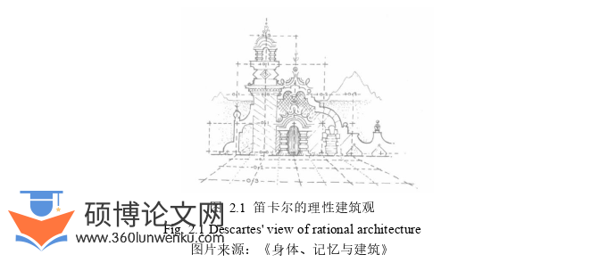 建筑学论文怎么写