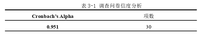 教学论文怎么写