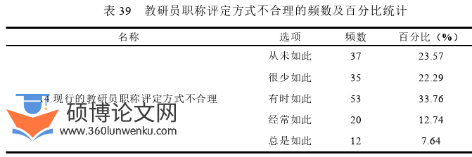 教育论文参考