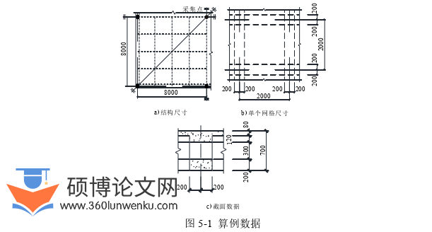 土木工程论文参考