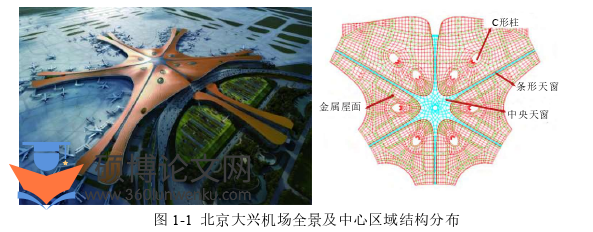 土木工程论文怎么写