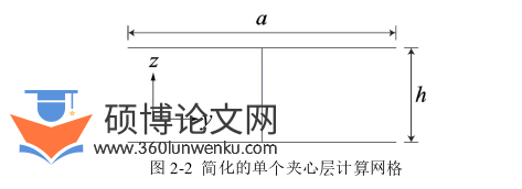 土木工程论文怎么写