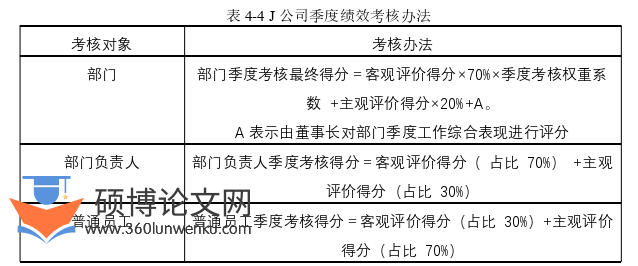 管理论文参考