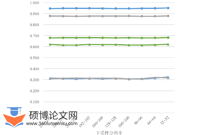 计算机论文参考