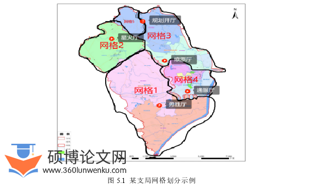 市场营销论文参考