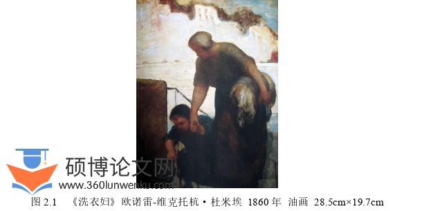 艺术论文怎么写