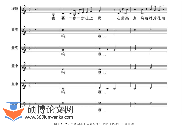 音乐论文参考