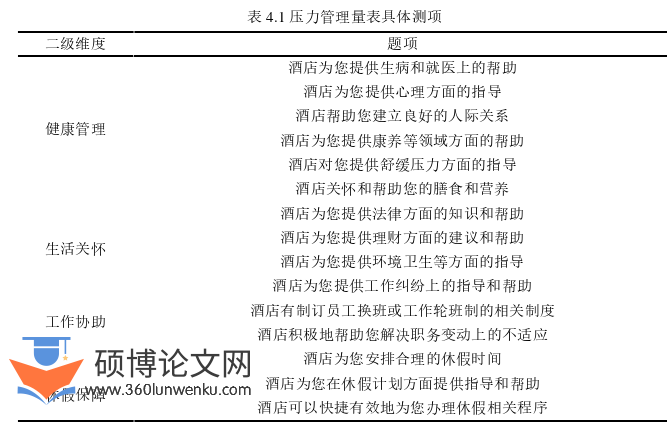 酒店管理论文参考