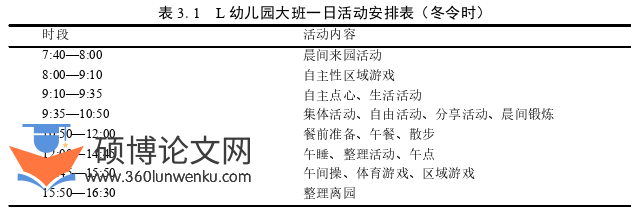 学前教育论文怎么写