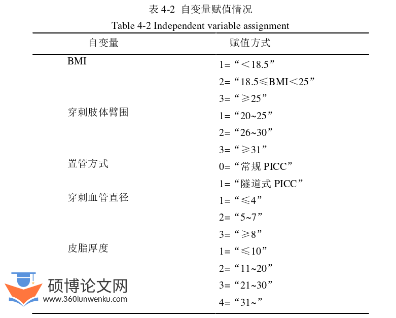 护理论文参考