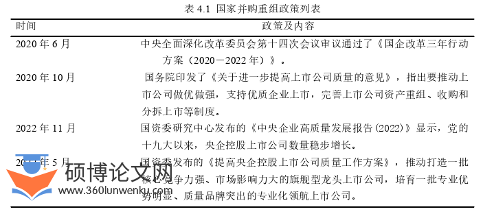 会计论文参考