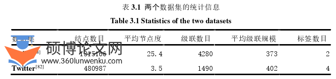 计算机论文参考
