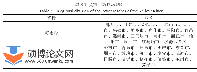 经济论文怎么写