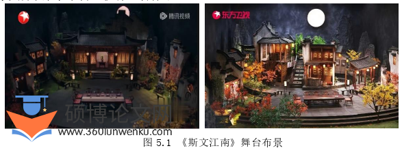 新闻媒体论文参考