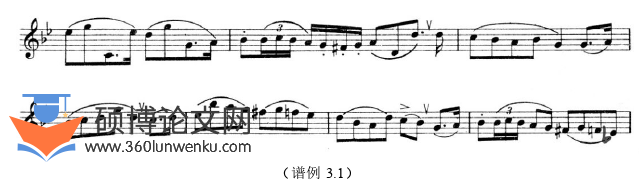 音乐论文参考