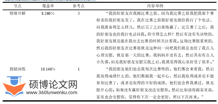体育论文参考