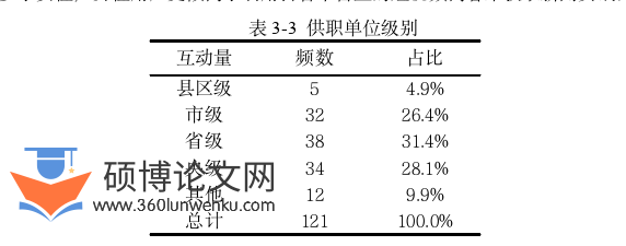 新闻媒体论文参考