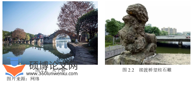 艺术论文怎么写
