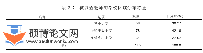 教育管理论文怎么写
