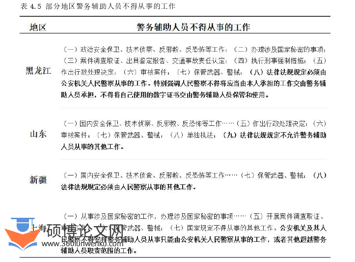 法律论文参考
