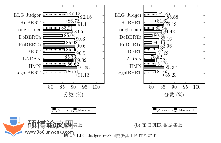 软件工程论文参考
