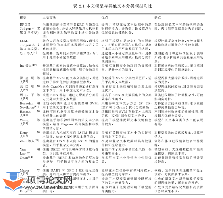 软件工程论文怎么写
