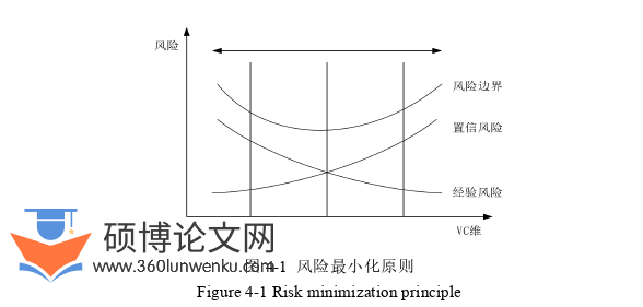 电气自动化论文参考