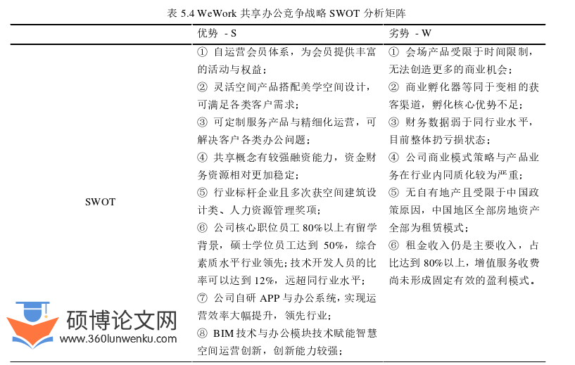 企业管理论文参考