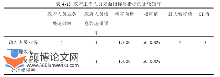 审计论文参考