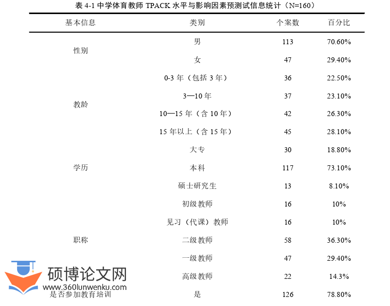 体育论文参考