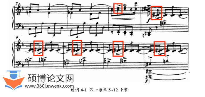 音乐论文参考
