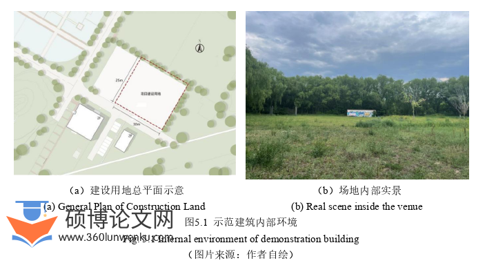 建筑论文参考