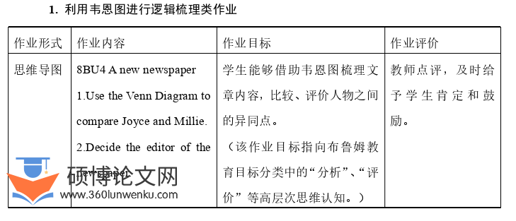 教学论文参考